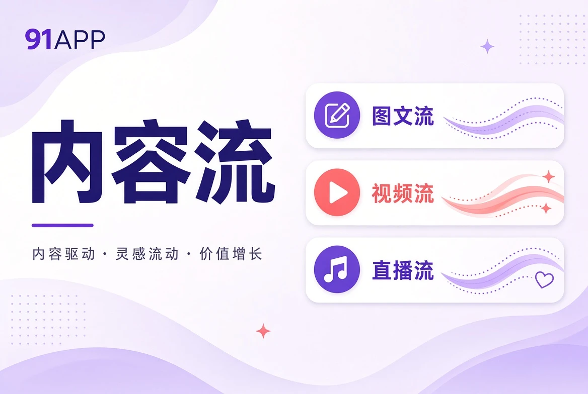 按兴趣选择内容方向